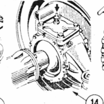 FrontWheelLubrication