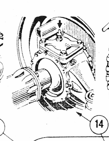 FrontWheelLubrication